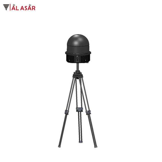 Drone Detection System
