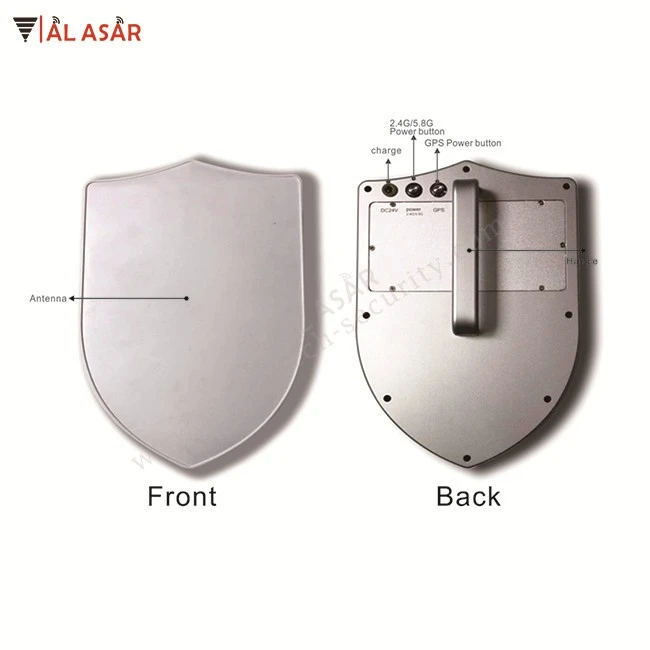 drone shielded operation