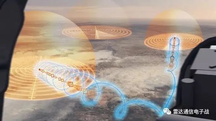 Cognitive Radio Technology and Its Application in Military