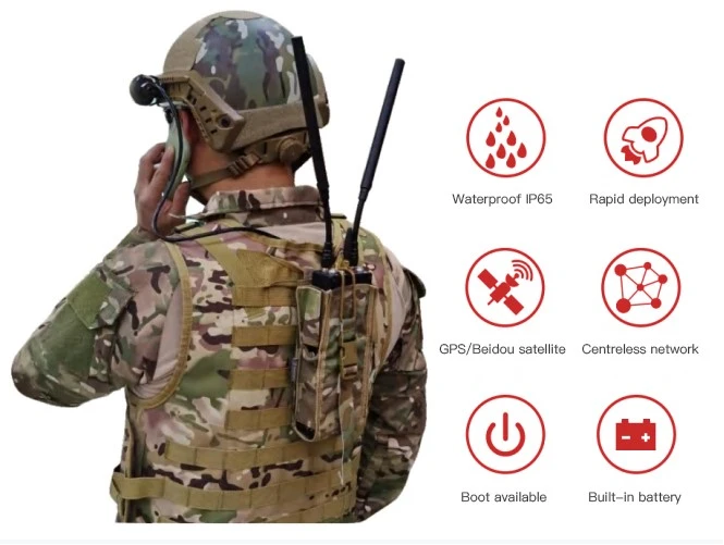Handheld Ad Hoc Radio Handheld Ad Hoc Radio