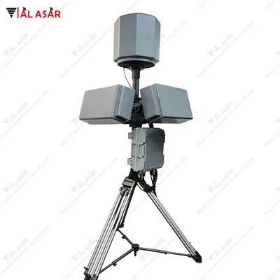 360° Anti-drone Detection And Counter System
