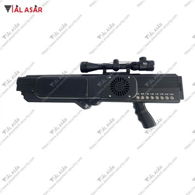 Drone Countermeasure